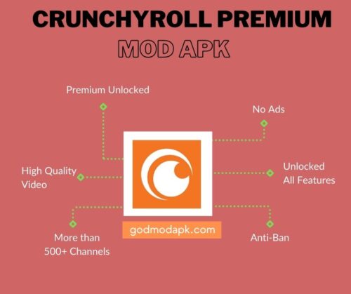 Crunchyroll Premium Apk